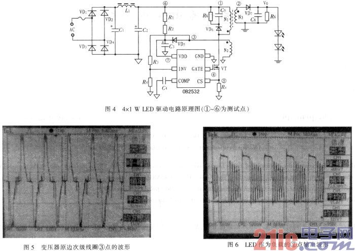 基于OB2532的原邊反饋【LED凈化燈】驅動電路設計