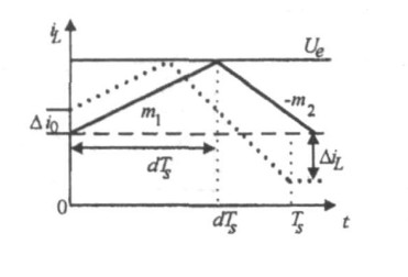 一種大功率LED凈化燈驅動電路設計與實現