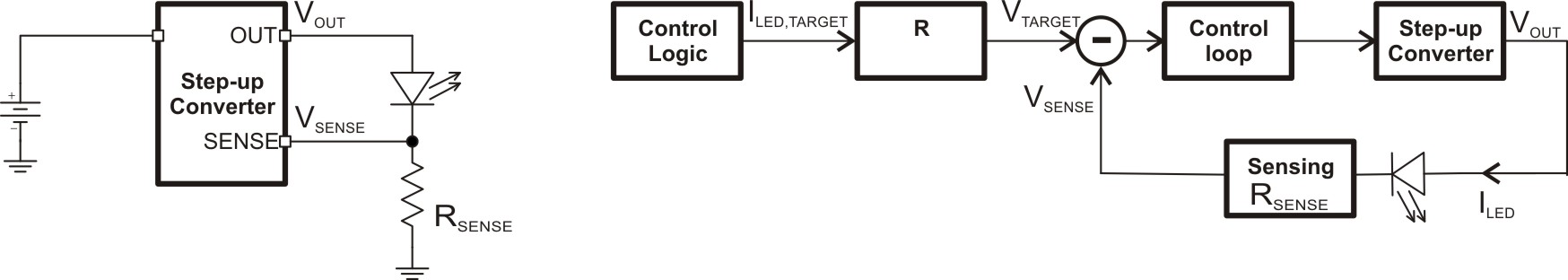 針對移動電話的閃光燈LED凈化燈驅動器